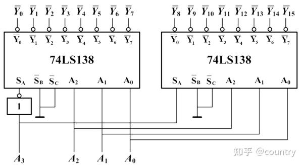 由2片74ls138 构成的4线-16线译码器