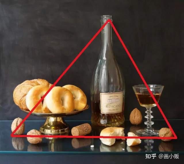绘画人物插画的构图方式有哪些