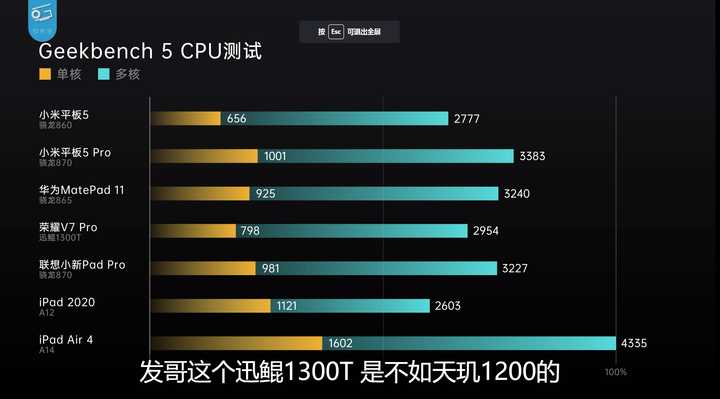 荣耀平板v7pro和华为matepad11谁更值得入手呢