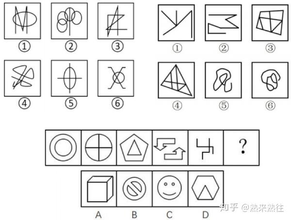 图形推理-高频考点 知乎