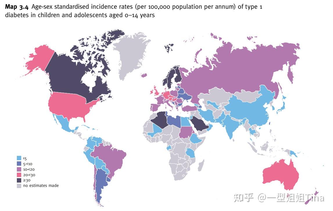 从2021年全球糖尿病地图idfdiabetesatlas看全球和中国的糖尿病流行病
