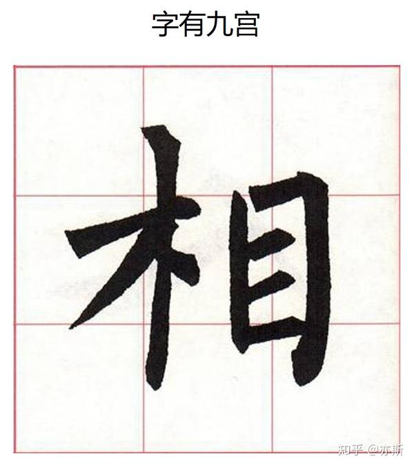 书法篆刻  字有九宫.