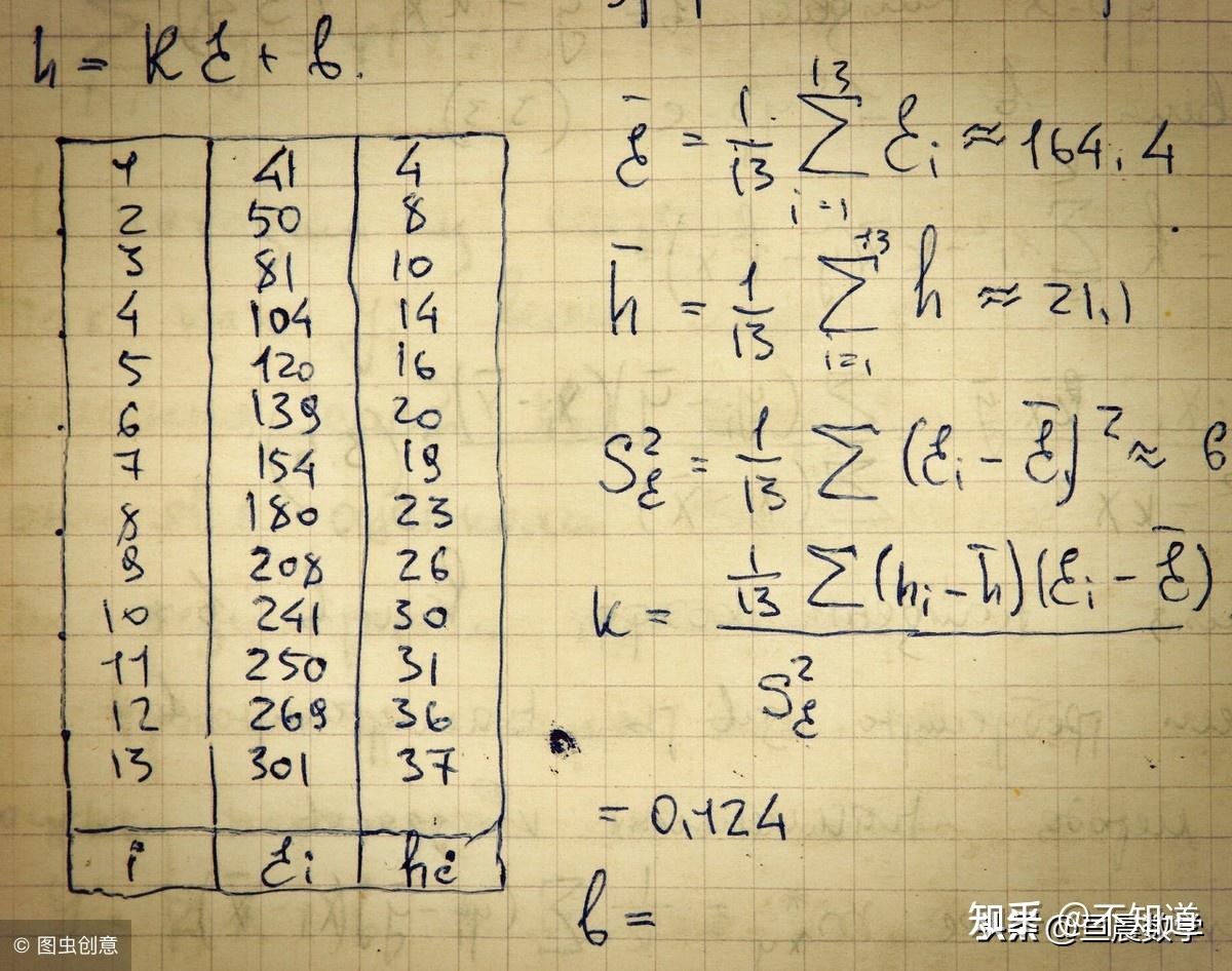 人教版一年级数学上册教案下载_陕西人教信息技术六年级上册教案_英语人教pep版四年级上册下载