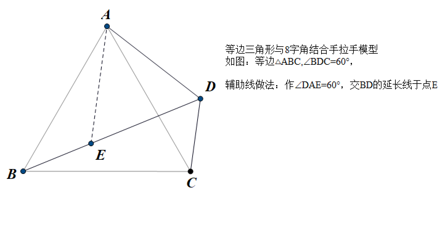 定理【sjx-p-86】78手拉手模型-等腰直角三角形8字角情况【sjx