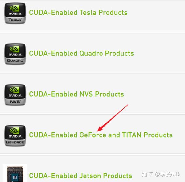 cudnn zhuanlan.zhihu.com