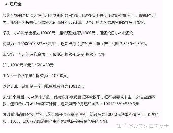 2021年千万信用卡逾期持卡人在欢呼一切都将有可能