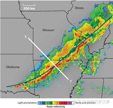 雷达反射率显示,雷暴沿美国中部不断推进的冷锋移动