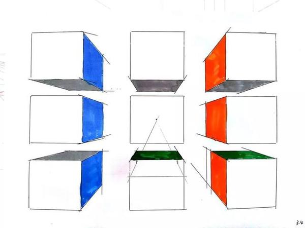 最终使三维景物的立体空间形状落实在二维平面上.