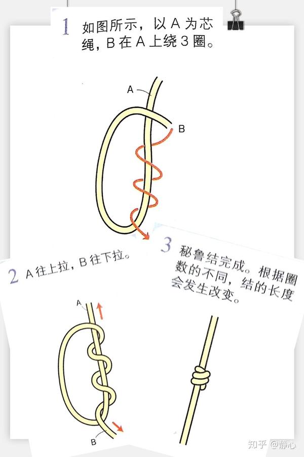 中国传统红绳编织之秘鲁结