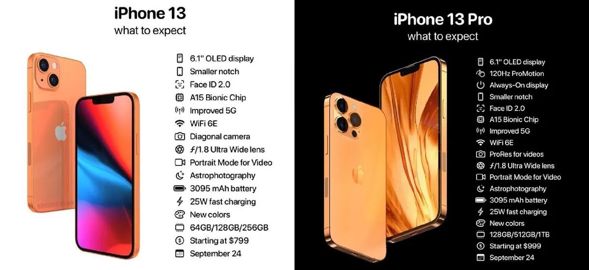iphone13全系列配置参数价格爆料汇总