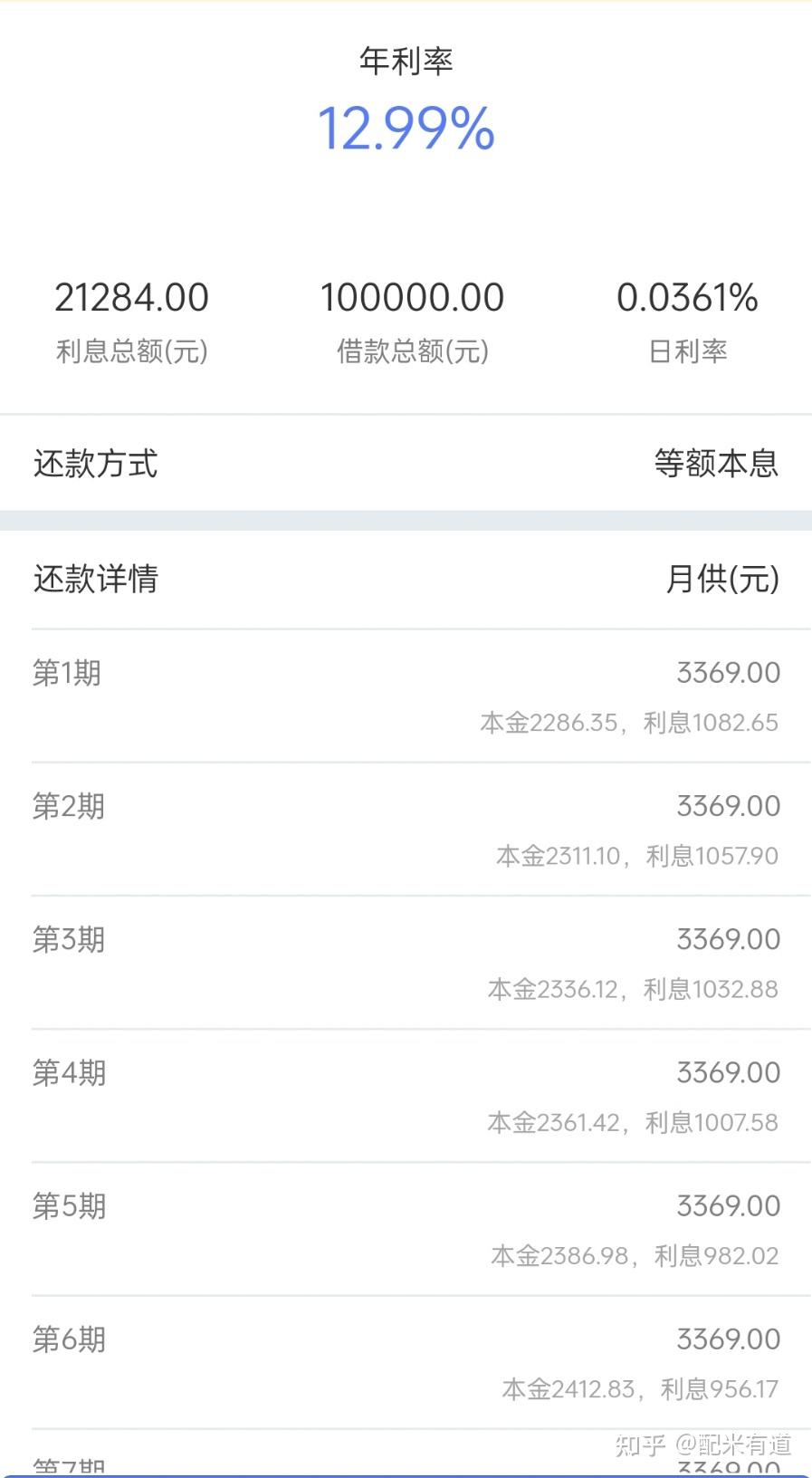 车贷10万36期每期还款3369利息是多少求大神科普一下