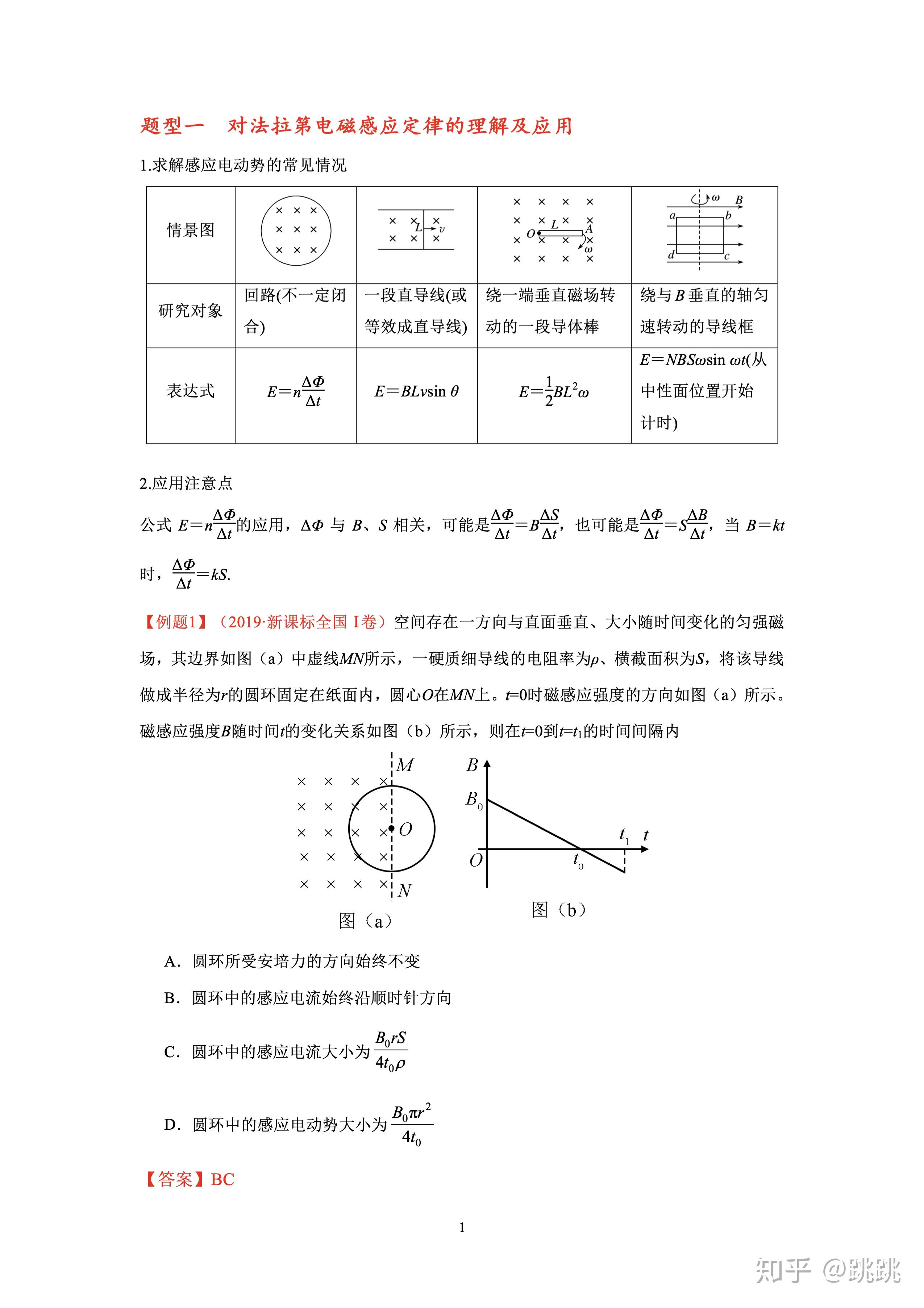 北大学长高中物理笔记24法拉第电磁感应定律题型整理