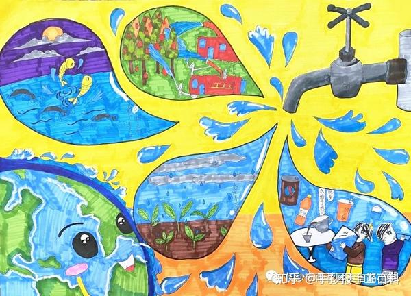 小学一二三年级|节约用水儿童绘画比赛作品