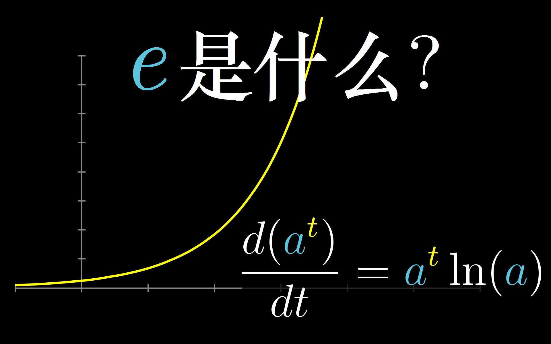 有什么通俗易懂的方法理解自然对数点底数e?