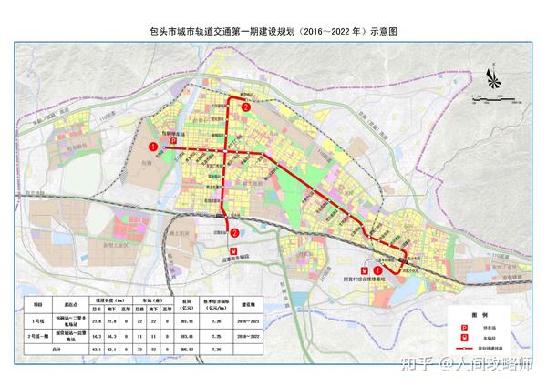 包头市城市轨道交通第一期建设规划(2016～2022年)