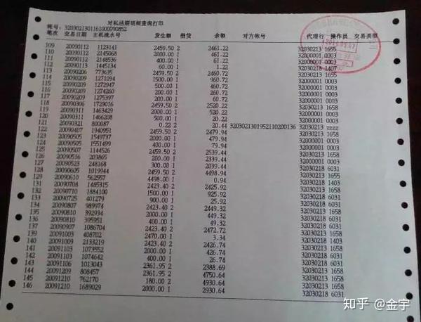 银行流水对账单 zhuanlan.zhihu.com