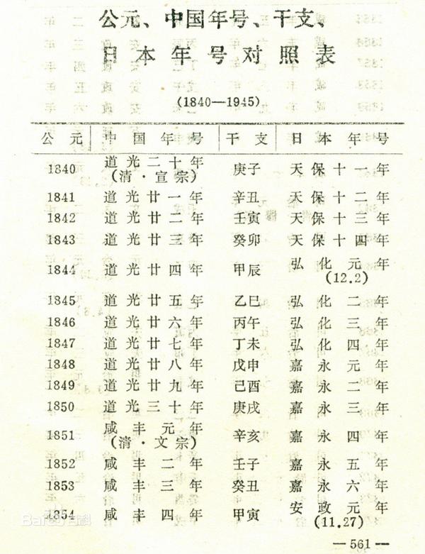 1979年日本政府颁布的《年号法》规定,由日本首相指定一些学者,提出