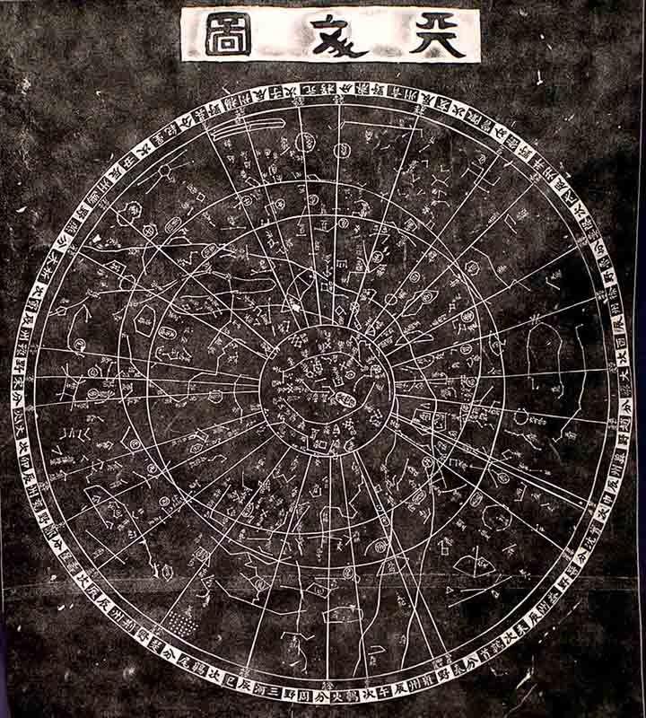 带你三分钟了解中国古代星图