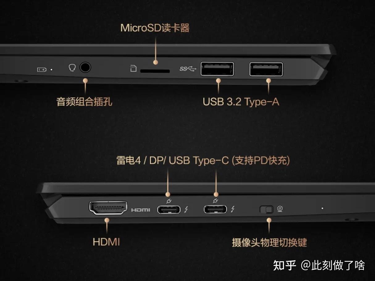 12代酷睿轻薄本上市盘点 - 知乎