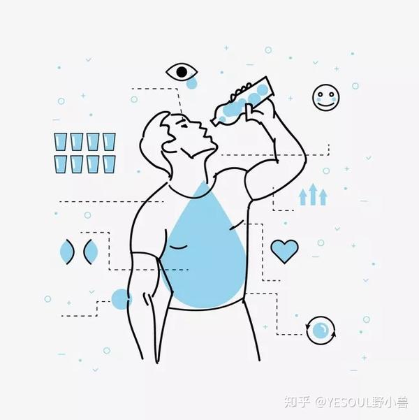 运动补水有讲究,想比别人瘦得快?快收下这份健身补水指南