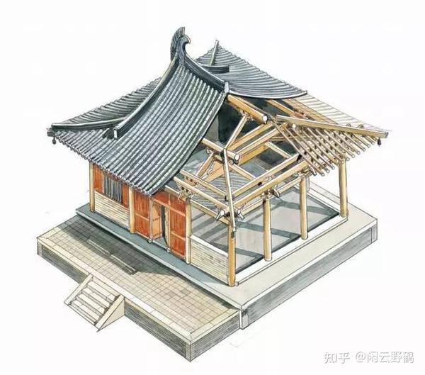 中国古建筑著作中最清晰内容最精准的细部