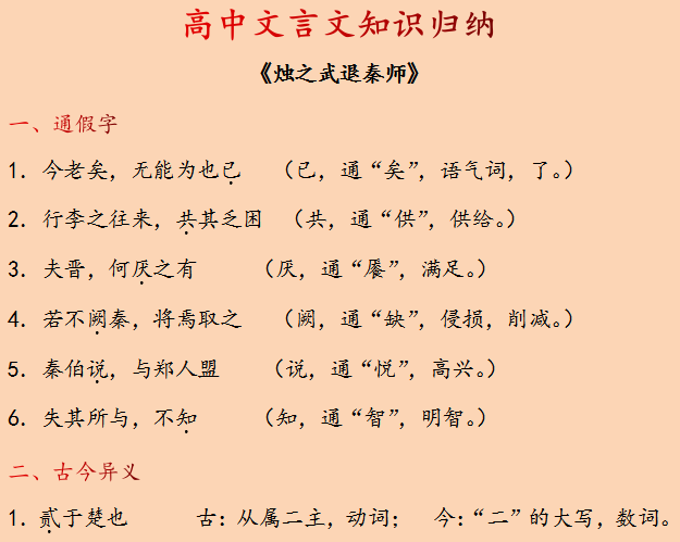 高中语文积累篇119页文言文知识归纳高考重难点突破