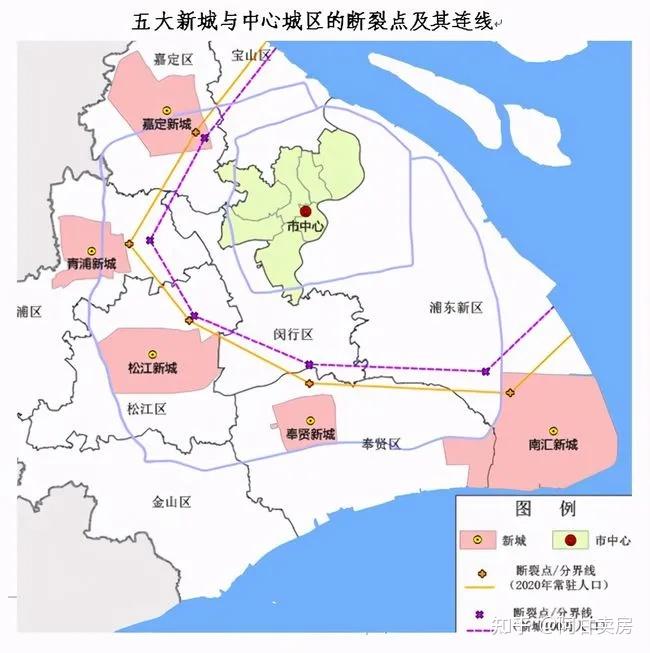 上海的五大新城常住人口规模在30万到75万之间,而要发挥综合性节点