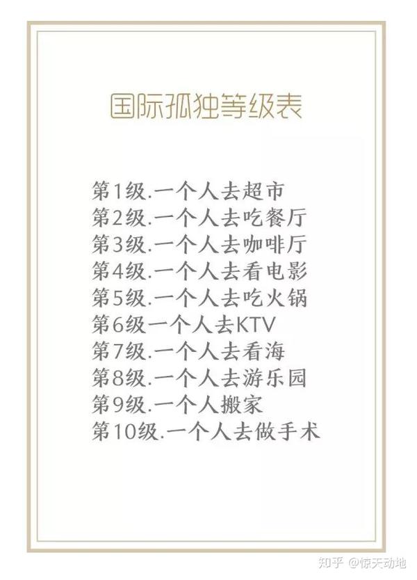 我之前看到过一个 孤独等级表:一个人吃火锅,一个人看电影,一个人