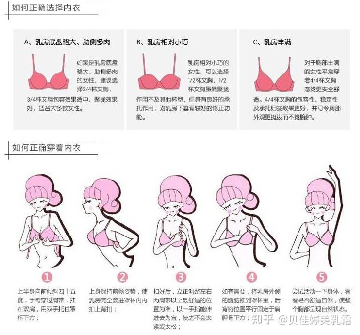 下胸围70,上胸围84,请问是70b还是70c?