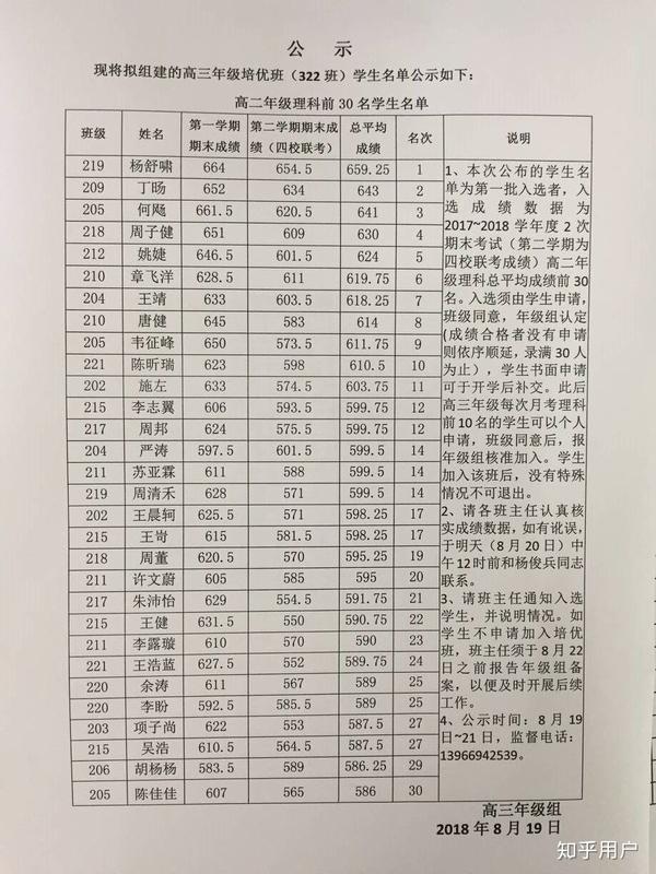 在安徽省浮山中学读书是怎样一种体验?