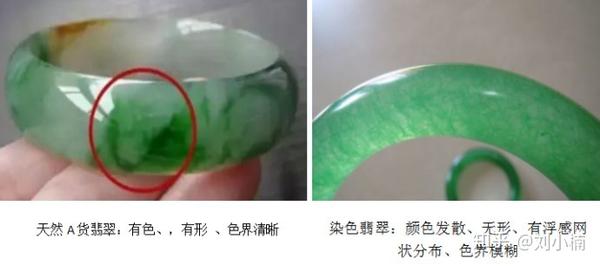 如何鉴定翡翠是不是a货