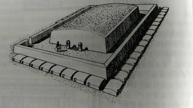 外国建筑史读书笔记1