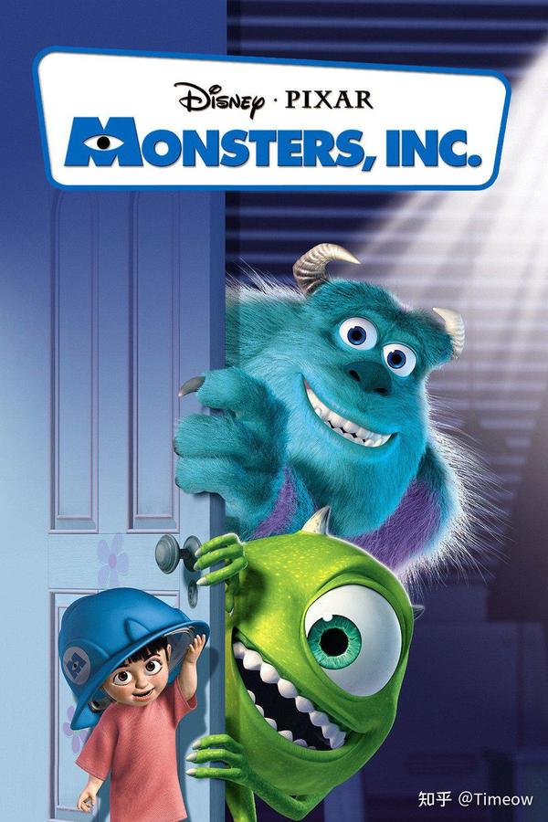 monsters, inc. (2001)