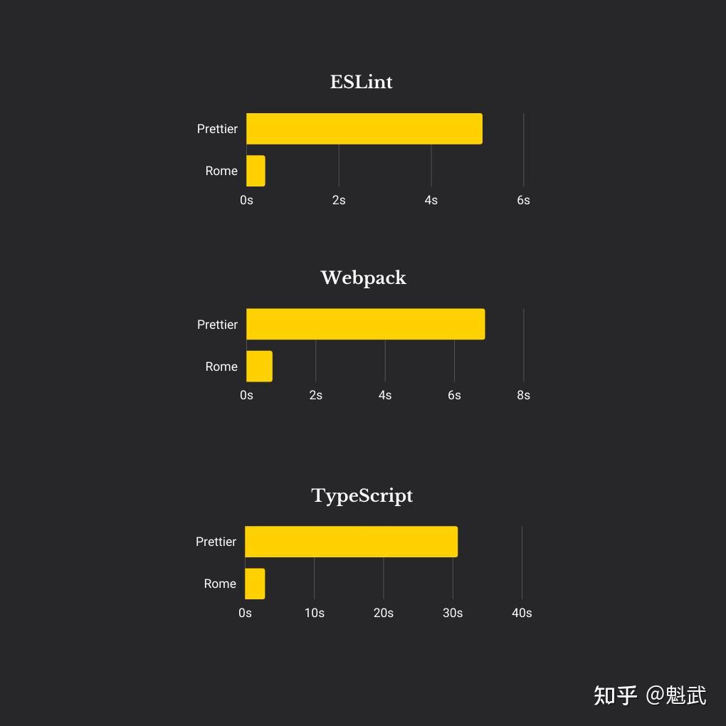 opensumi双周报411425