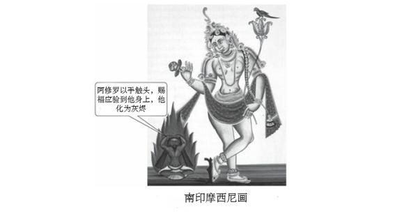 湿婆的七个秘密(4)-天真主的秘密