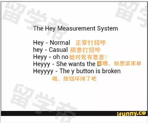 当路上偶遇相熟的朋友,一句"hey,dude",让你们之间的距离瞬间缩短.