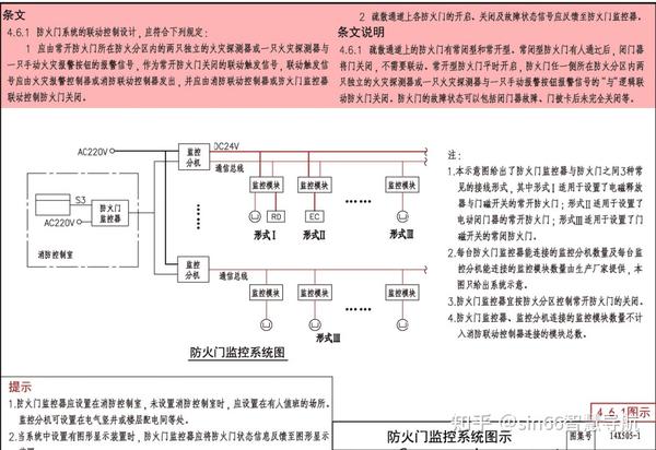 消防应急广播系统联动控制图示