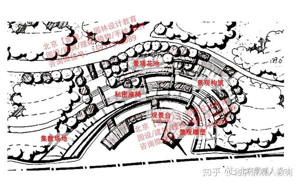 滨水节点通过大量景观构筑,集散场地,亲水平台突显其重要性,景观性与