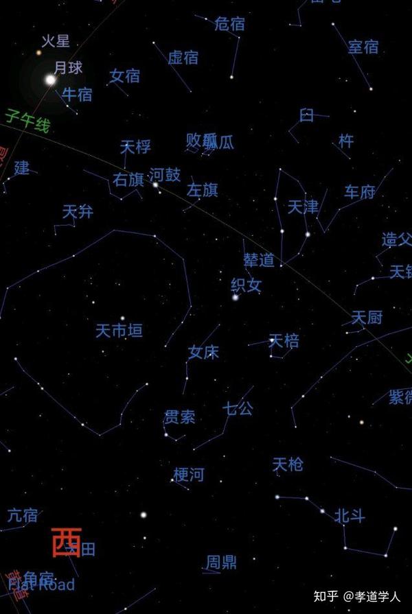 奎宿由十六颗不太亮的星组成,状如鞋底,它算是白虎之神的尾巴.