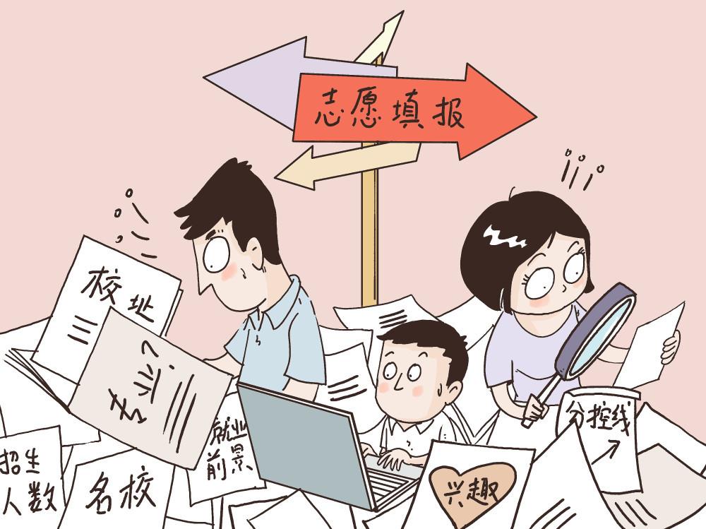 看完网友们的报考建议更纠结了 zhuanlan.zhihu.com