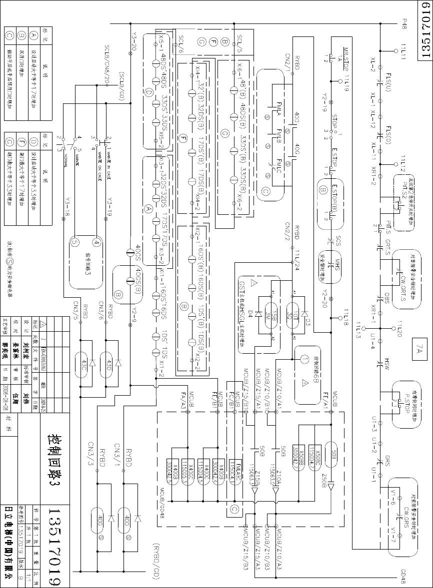 日立hgp电梯安全回路详解