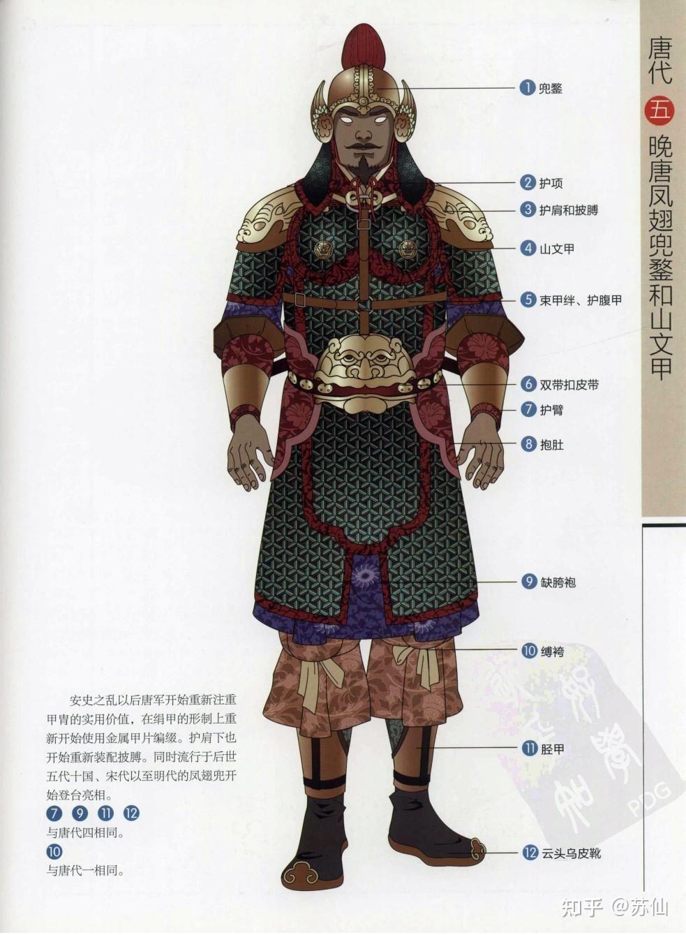 唐十三铠分别的用途是什么 知乎