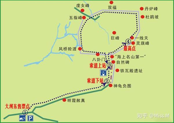 乐山观峡——北九水 3.登高远眺——巨峰 4.