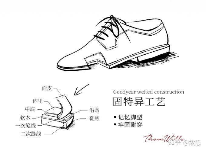 男友即将步入工作因工作需求必须每天穿皮鞋准备送一双皮鞋求推荐品牌