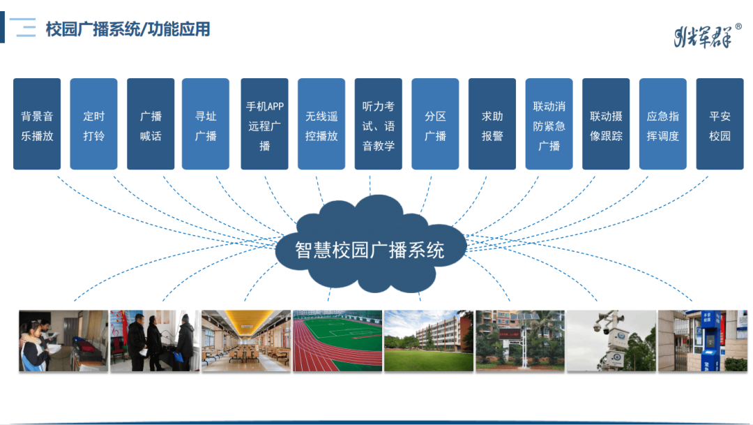 智慧校园ip网络广播系统技术方案广州辉群