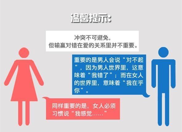 男女思维差异