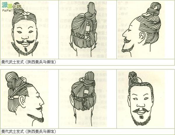 中国古代男性发型掠影一