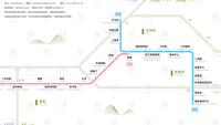 金华轨道交通线路图(2021 )