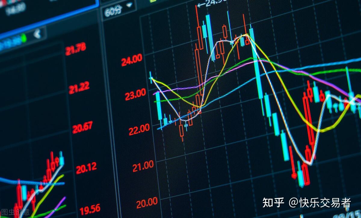 a股周五行情分析继续上涨