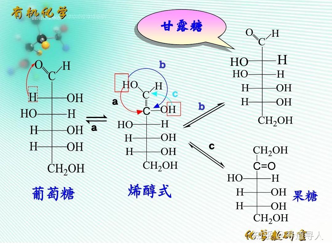 葡萄糖和甘露糖的糖脎为什么是一样的